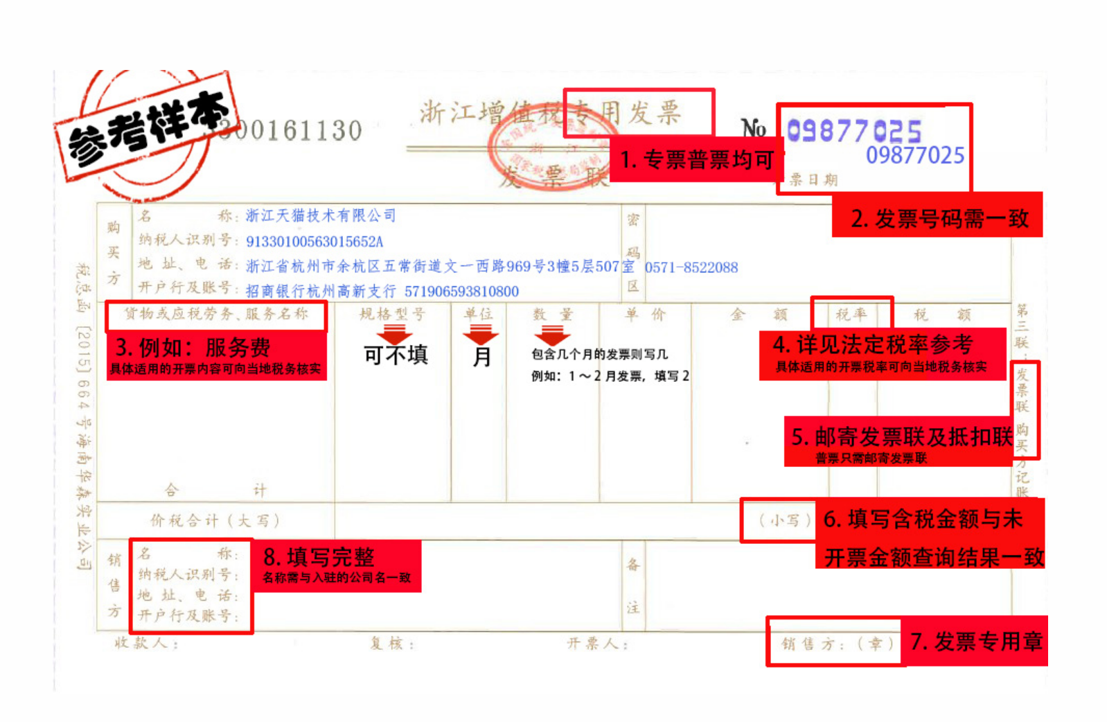 老师我想问问公司的经营范围是生产销售家具因为去年增加了一个天猫